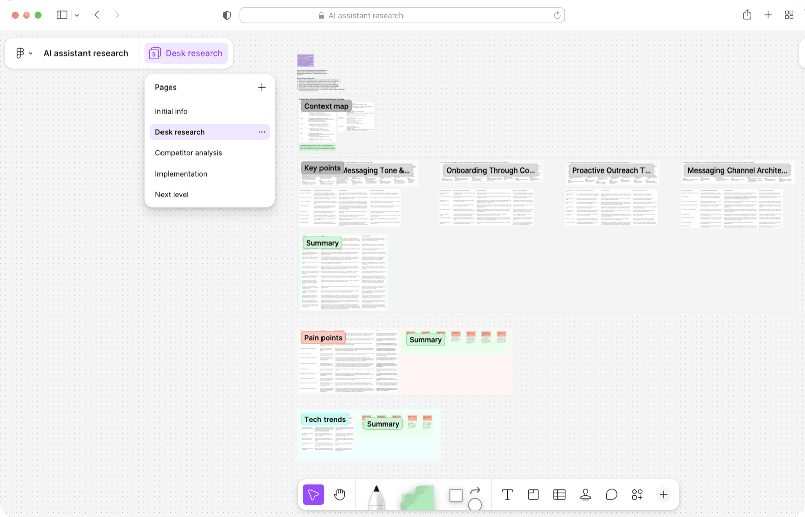 AI experience benchmarking