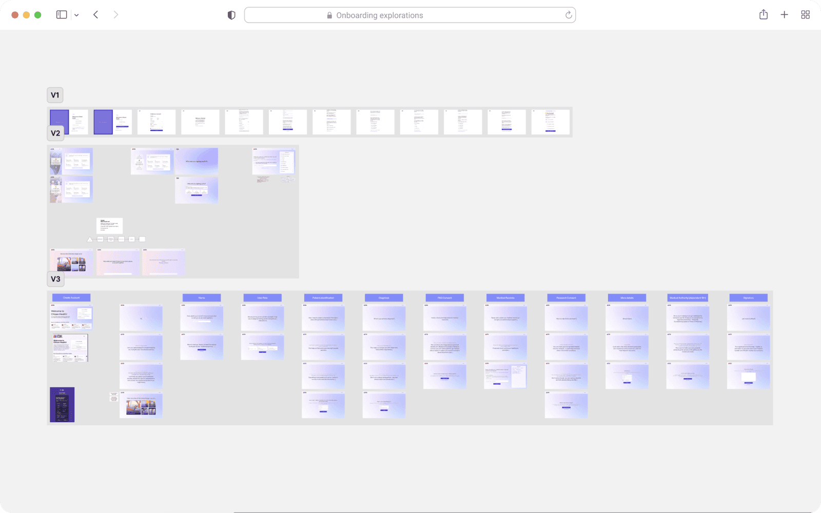 Patient onboarding — the redesigned flow